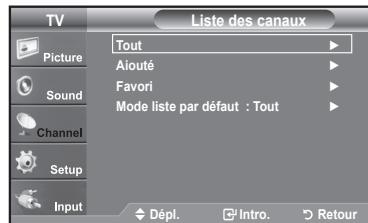SAMSUNG LN37A450 - Affichage de la liste des chaînes - 3