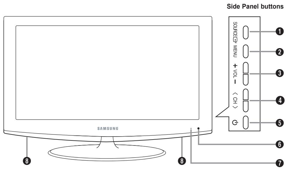 SAMSUNG LN37A450 - Buttons on the Lower-Right Part of the Panel - 1