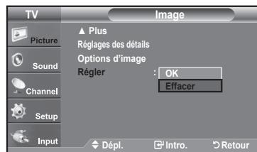 SAMSUNG LN37A450 - Rétablir les paramètres de réglage de l'image d'usine - 1