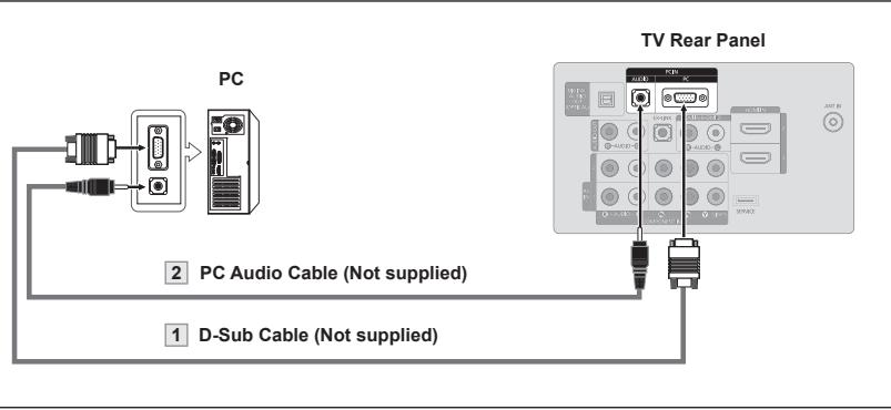 SAMSUNG LN37A450 - Using the D-Sub Cable - 1