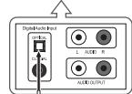 SAMSUNG LN37A450 - S-Video Connection - 3