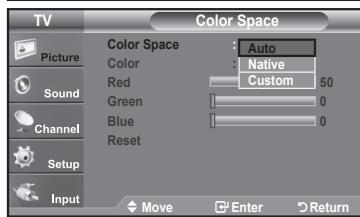 SAMSUNG LN37A450 - Setting the Color Space - 2
