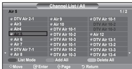 SAMSUNG LN37A450 - Viewing the Channel Lists - 4