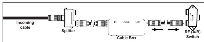 SAMSUNG LN37A450 - Connecting to a Cable Box that Descrambles Some Channels - 4