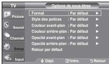 SAMSUNG LN37A450 - Affichage des sous-titres (messages texte à l'écran) – Analogique - 11