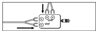 SAMSUNG LN37A450 - Separate VHF and UHF Antennas - 1