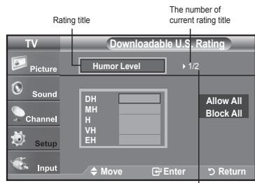 SAMSUNG LN37A450 - Using the V-Chip for Digital channels - 4