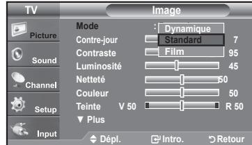 SAMSUNG LN37A450 - Réglage facile - 2