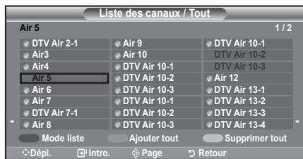 SAMSUNG LN37A450 - Ajout et suppression de chaînes - 4