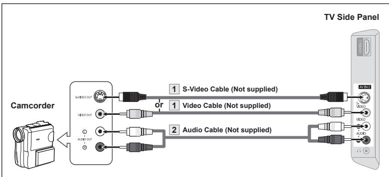 SAMSUNG LN37A450 - Connecting a Camcorder - 1