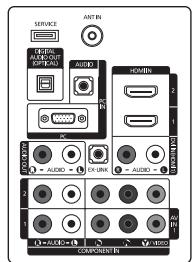 SAMSUNG LN37A450 - Using the Anti-Theft Kensington Lock - 8
