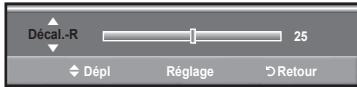 SAMSUNG LN37A450 - Réglage de l'équilibrage du blanc - 3