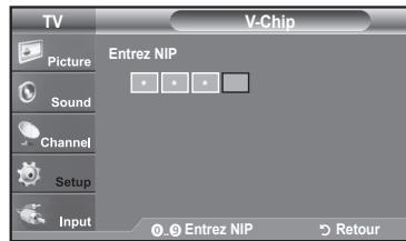 SAMSUNG LN37A450 - Utilisation de la fonction V-Chip pour les canaux numériques - 2