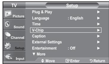 SAMSUNG LN37A450 - How to Set up Restrictions Using the "TV Parental Guidelines" - 6