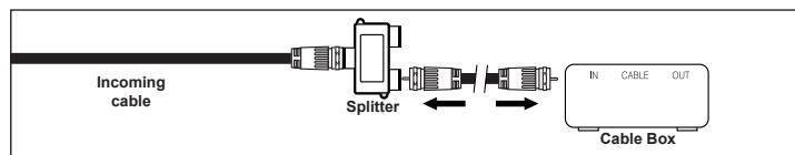 SAMSUNG LN37A450 - Connecting to a Cable Box that Descrambles Some Channels - 3