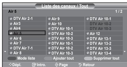 SAMSUNG LN37A450 - Affichage de la liste des chaînes - 4
