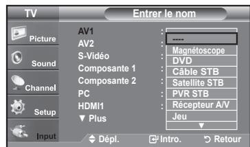 SAMSUNG LN37A450 - Pour éoperator le nom de la source - 3