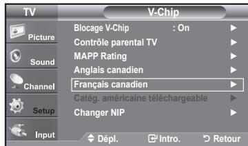 SAMSUNG LN37A450 - Comment configurer les restrictions à l'aide des 'Français canadien' - 3