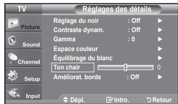SAMSUNG LN37A450 - Réglage du ton chair - 1