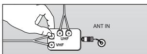 SAMSUNG LN37A450 - Antennes VHF et UHF séparées - 2