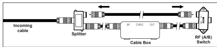 SAMSUNG LN37A450 - Connecting to a Cable Box that Descrambles Some Channels - 5