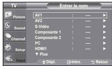 SAMSUNG LN37A450 - Pour éoperator le nom de la source - 2