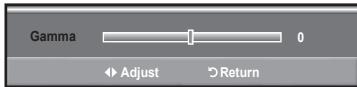 SAMSUNG LN37A450 - Adjusting the Gamma - 2