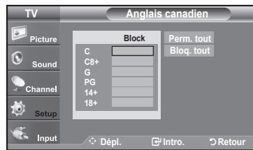 SAMSUNG LN37A450 - Comment configurer les restrictions à l'aide des 'Anglais canadien' - 4