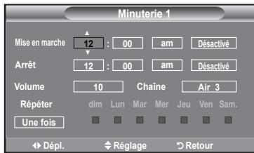 SAMSUNG LN37A450 - Réglage de la minutesie de mise en marche/arrêt - 2