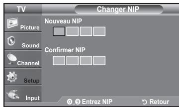 SAMSUNG LN37A450 - Réglage de votre numéro d'identification personnel (NIP) - 4