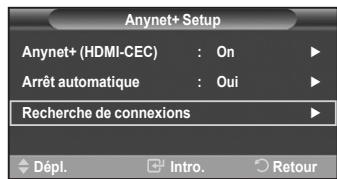 SAMSUNG LN37A450 - Balayage et permutation entre les appareils Anynet+ - 2
