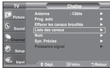 SAMSUNG LN37A450 - Affichage de la liste des chaînes - 2