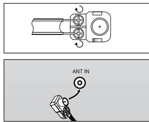 SAMSUNG LN37A450 - Antennes avec cable bipolaire plat de 300 Ω - 1