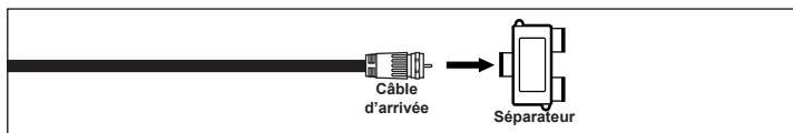 SAMSUNG LN37A450 - Branchement d'une boite de junction servant à decrypter certaines canal - 2