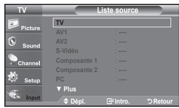 SAMSUNG LN37A450 - Pour selectionner la source - 2