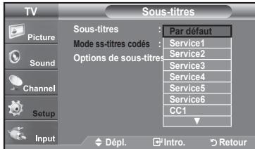 SAMSUNG LN37A450 - Affichage des sous-titres (messages texte à l'écran) – Analogique - 9