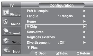 SAMSUNG LN37A450 - Réglage de votre numéro d'identification personnel (NIP) - 1