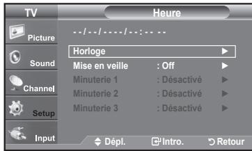 SAMSUNG LN37A450 - Option 1: Réglage manuel de l'horloge - 2