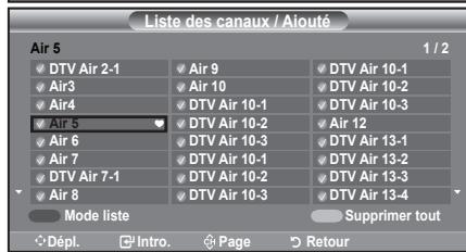 SAMSUNG LN37A450 - Configuration de vos chaînes favorites - 4