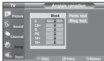 SAMSUNG LN37A450 - Comment configurer les restrictions à l'aide des 'Anglais canadien' - 5