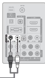 SAMSUNG LN37A450 - Connecting an Amplifier/DVD Home Theater - 3