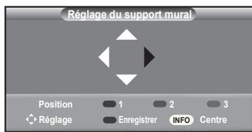 SAMSUNG LN37A450 - Réglage à la position mémorisée - 2