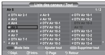 SAMSUNG LN37A450 - Ajout et suppression de chaînes - 6