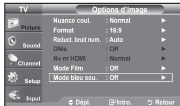 SAMSUNG LN37A450 - Réglage du Mode bleu seulement - 1