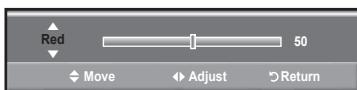 SAMSUNG LN37A450 - Customizing the Color Space - 3