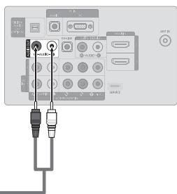 SAMSUNG LN37A450 - Connecting an Amplifier/DVD Home Theater - 3