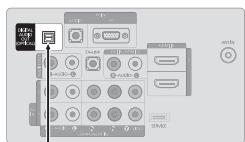SAMSUNG LN37A450 - Connecting a Digital Audio System - 3