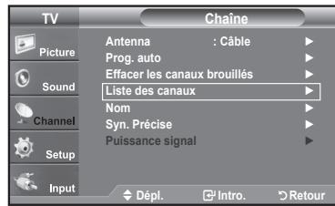 SAMSUNG LN37A450 - Configuration de vos chaînes favorites - 1