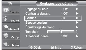 SAMSUNG LN37A450 - Réglage du paramètre gamma - 1