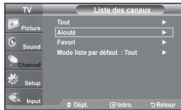 SAMSUNG LN37A450 - Configuration de vos chaînes favorites - 2